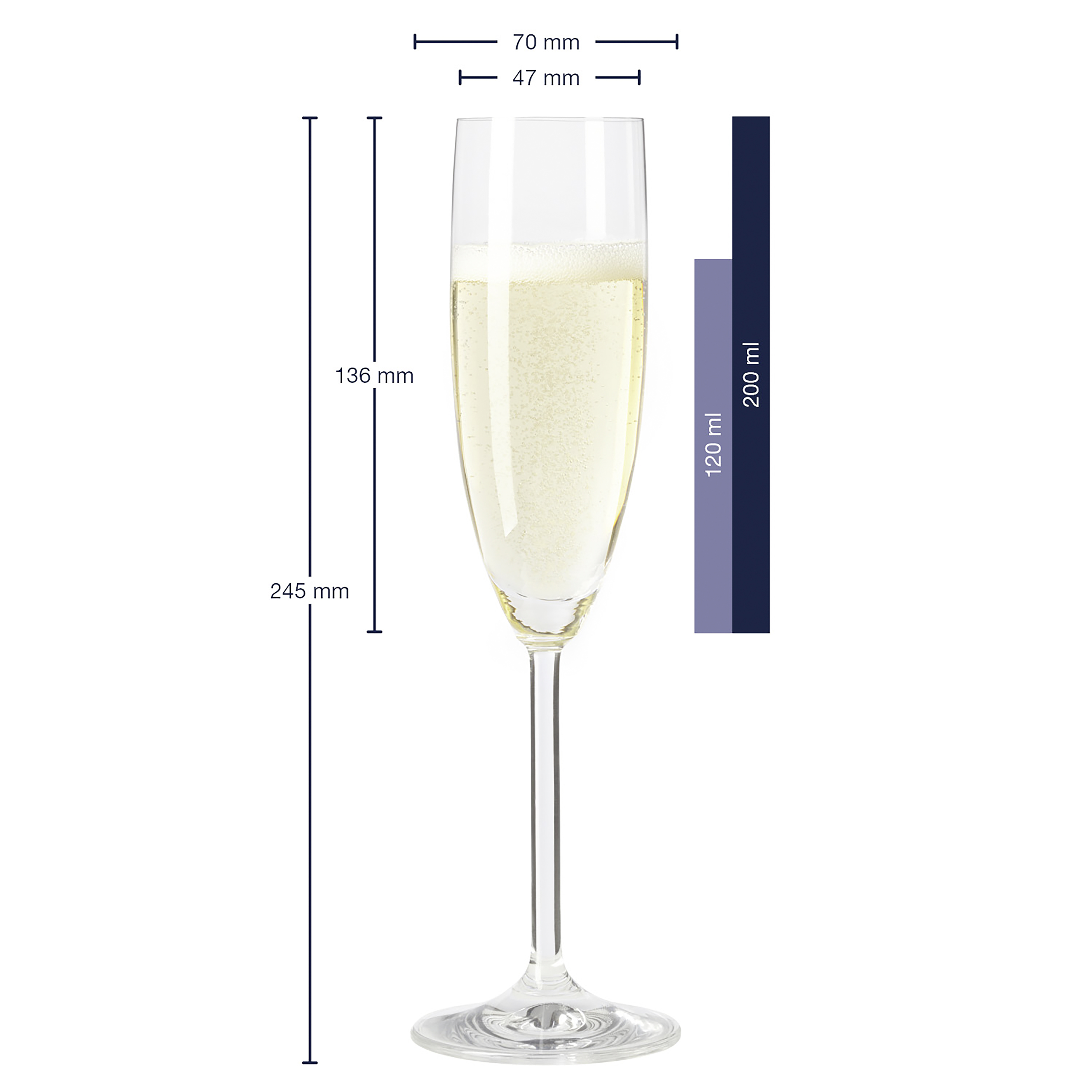 Sektglas Daily - klarglas, 200ml