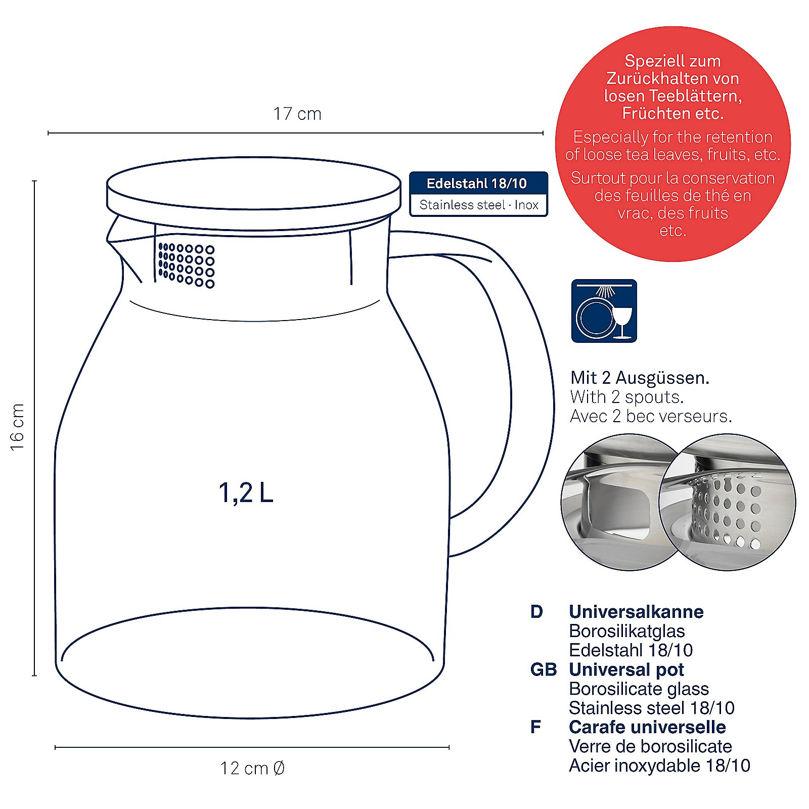 Universalkanne Luna 17x16x12 cm - Glas transparent