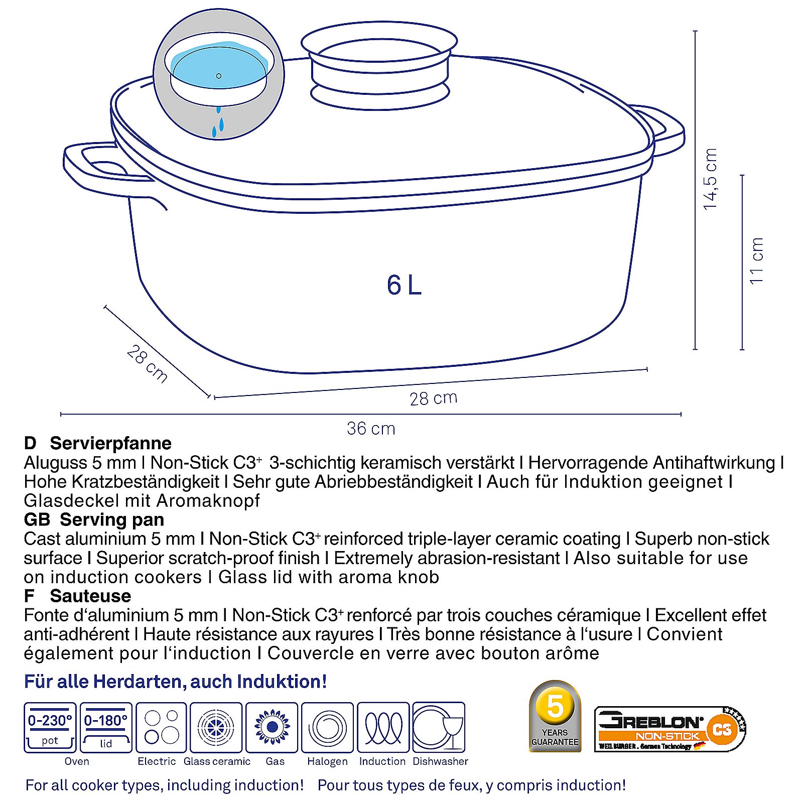 Servierpfanne Kerros 28x11x28 cm - Aluguss schwarz