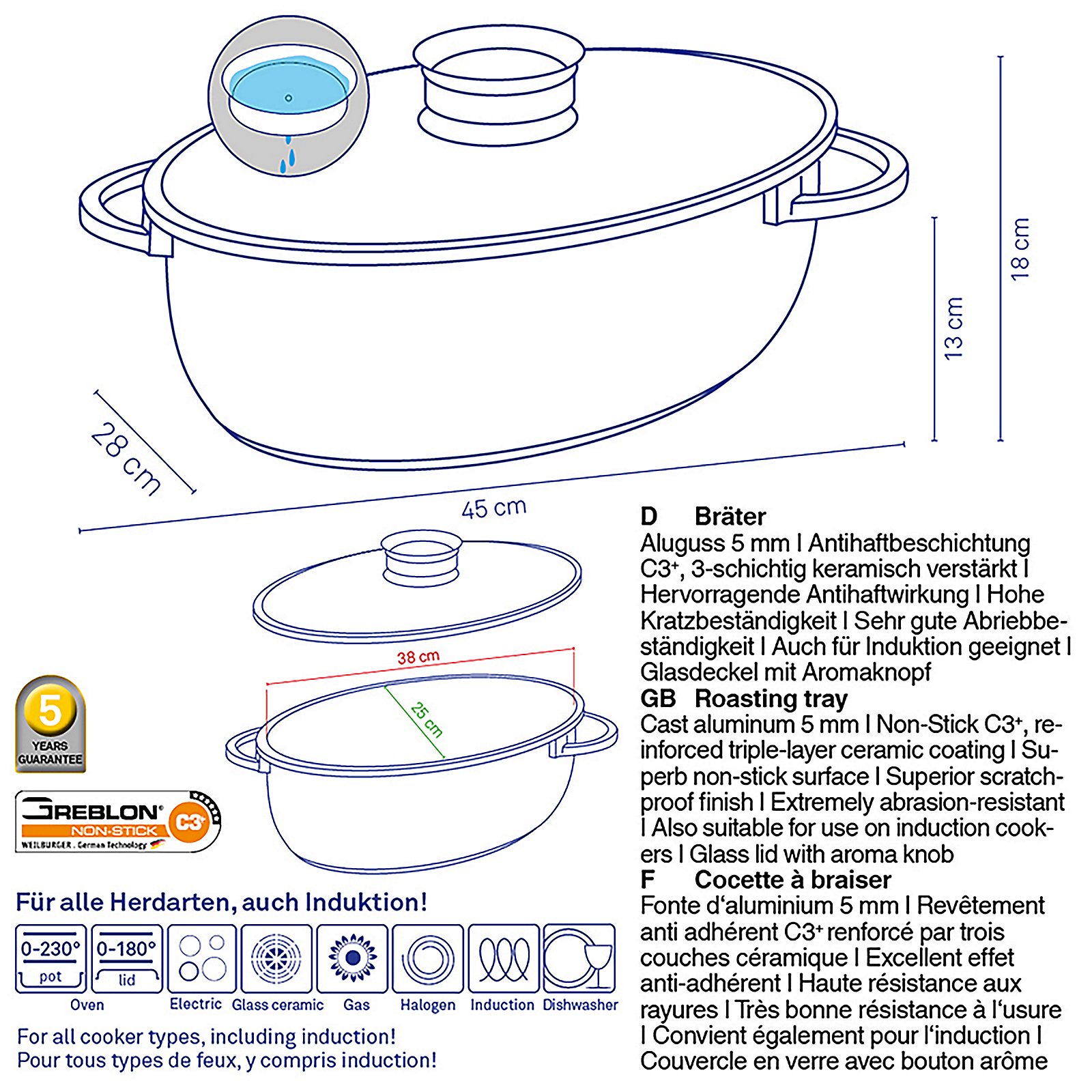Bräter Kerros 28x13x45 cm - Aluguss schwarz