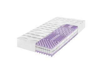 7 Zonen Tonnentaschen-FDK Matratze - EM Aura T